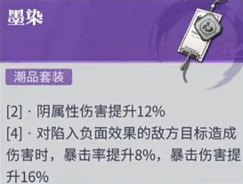 归龙潮斋西怎么培养图二 归龙潮斋西怎么培养图二