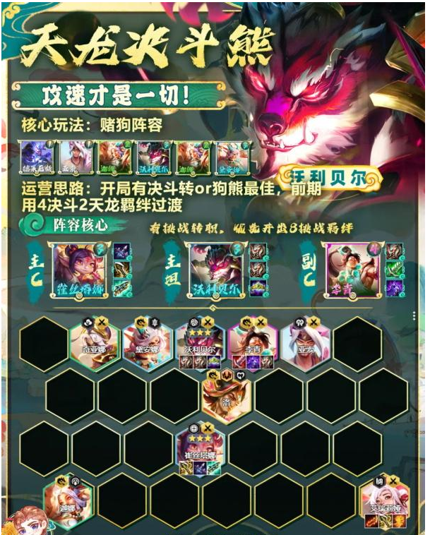 金铲铲之战s11天龙决斗熊阵容怎么搭配图二 金铲铲之战s11天龙决斗熊阵容怎么搭配图二