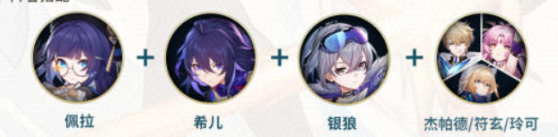 《崩坏:星穹铁道》佩拉配队攻略