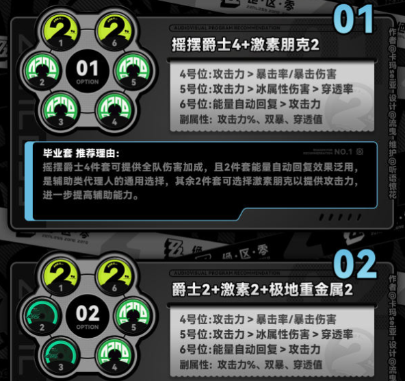 绝区零苍角怎么培养图四 绝区零苍角怎么培养图四