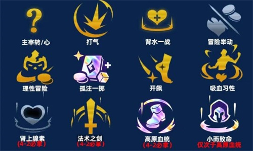 金铲铲之战s9主宰盖伦阵容怎么搭配图三