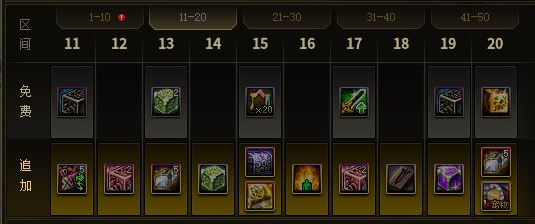 dnf2024周年庆战令奖励有哪些图三