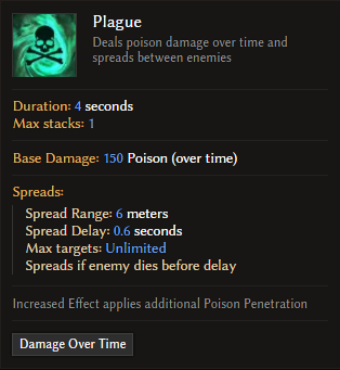 最后纪元负面状态瘟疫效果介绍-2 最后纪元负面状态瘟疫效果介绍-2