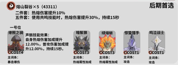 鸣潮安可声骸怎么选择图三