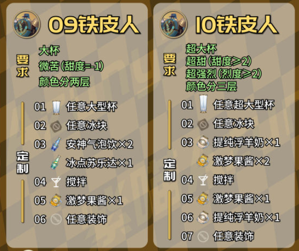 崩坏星穹铁道杯中逸事定制调酒配方是什么图三
