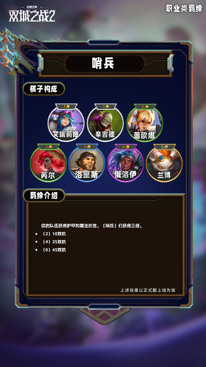 云顶之弈手游S13职业类羁绊有哪些-S13职业类羁绊一览