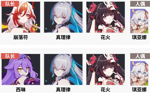 崩坏3花火阵容怎么搭配图四 崩坏3花火阵容怎么搭配图四