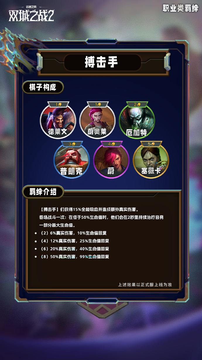 云顶之弈手游S13职业类羁绊有哪些-S13职业类羁绊一览