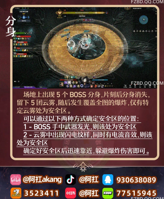 命运方舟卡扬格尔困难P2怎么打_命运方舟卡扬格尔困难P2打法攻略