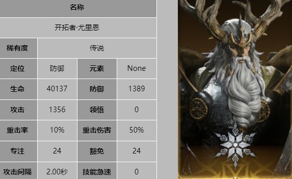 龙息神寂开拓者尤里恩技能是什么-技能介绍