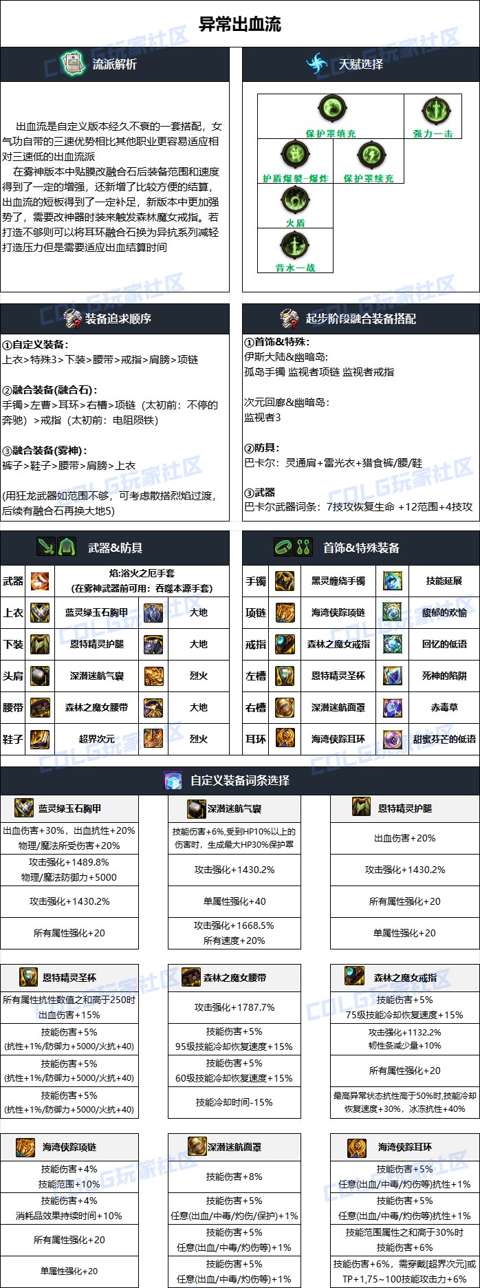 DNF2024国庆版本女气功毕业装备怎么搭配_DNF2024国庆版本女气功毕业装备一览