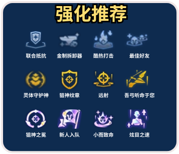 金铲铲之战s11狙神转莉莉娅阵容怎么玩图四