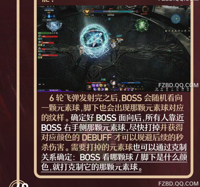 命运方舟卡扬格尔困难P2怎么打_命运方舟卡扬格尔困难P2打法攻略