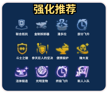 金铲铲之战s11激发之匣锐雯阵容怎么玩图三