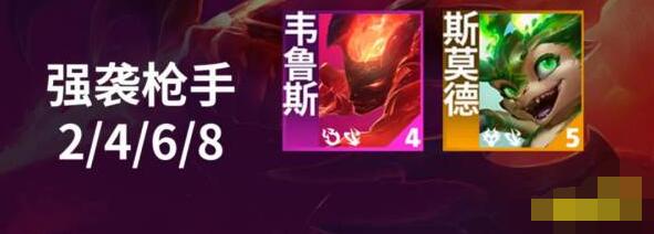 云顶之弈S12羁绊强袭枪手效果分析 《云顶之弈手游》S12羁绊强势枪手效果分析