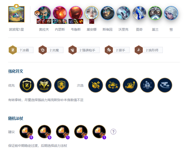 云顶之弈s12冰霜阵容怎么玩图三 云顶之弈s12冰霜阵容怎么玩图三