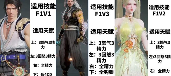 永劫无间手游胡为阵容搭配攻略