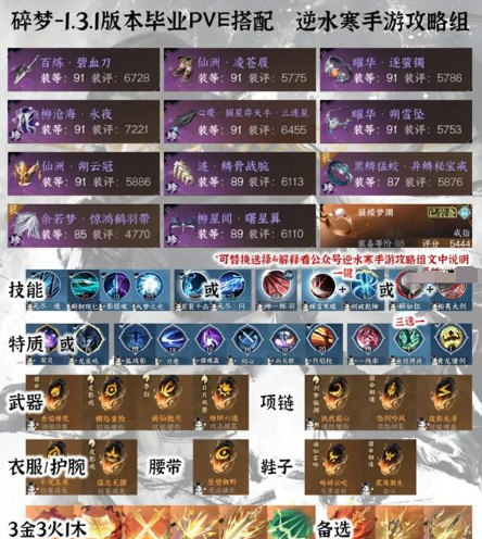 逆水寒手游1.3.1全职业PVE毕业配装分享2