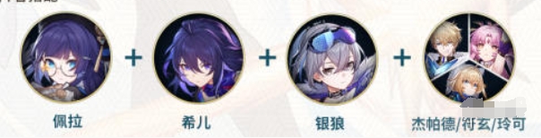 崩坏星穹铁道2.1强势阵容有哪些图二 崩坏星穹铁道2.1强势阵容有哪些图二