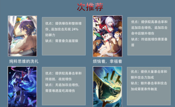 崩坏星穹铁道飞霄光锥怎么选择图三