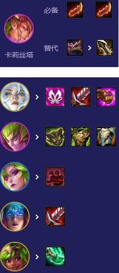 金铲铲之战s12六花仙魔战阵容怎么玩图二