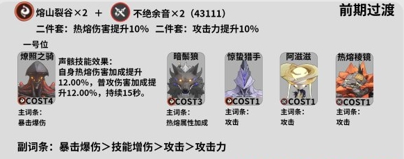 鸣潮安可声骸怎么选择图二