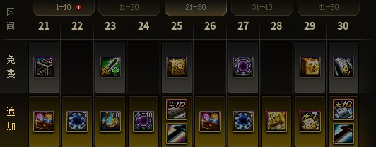 dnf2024周年庆战令奖励有哪些图四