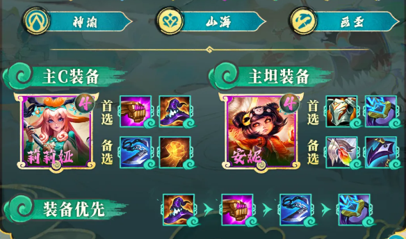 云顶之弈s11神谕莉莉娅阵容怎么玩图三