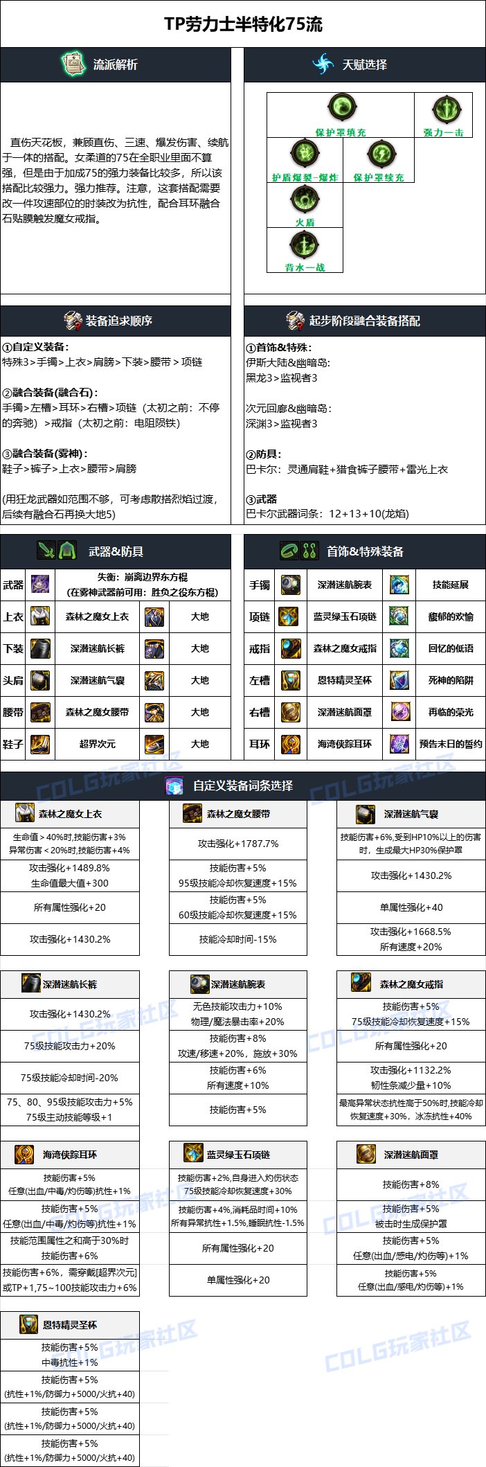 DNF2024国庆版本女柔道毕业装备怎么搭配_DNF2024国庆版本女柔道毕业装备一览