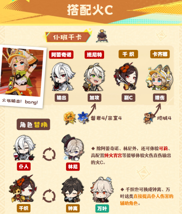 原神卡齐娜阵容怎么搭配图三 原神卡齐娜阵容怎么搭配图三