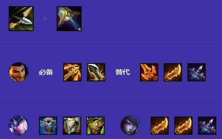 金铲铲之战s9爆杀流阿克尚阵容怎么搭配图四