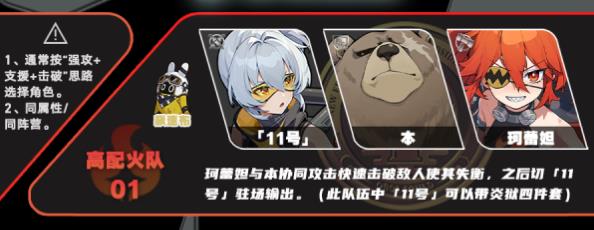 绝区零11号阵容怎么搭配图二 绝区零11号阵容怎么搭配图二