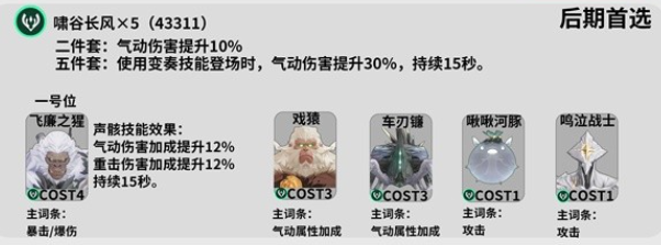 鸣潮忌炎声骸怎么选择图三