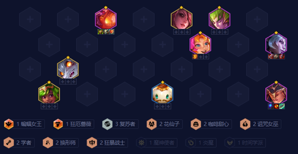 金铲铲之战s12复苏剑姬卡尔玛阵容怎么玩图二 金铲铲之战s12复苏剑姬卡尔玛阵容怎么玩图二