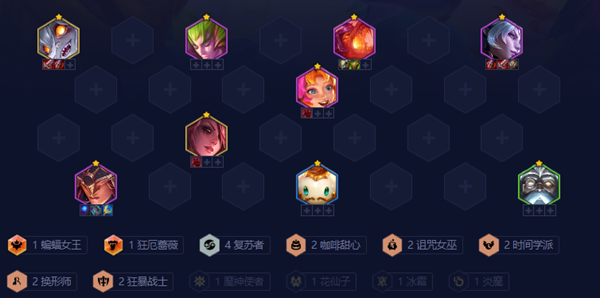 金铲铲之战4.18复苏卡尔玛阵容怎么玩图二 金铲铲之战4.18复苏卡尔玛阵容怎么玩图二