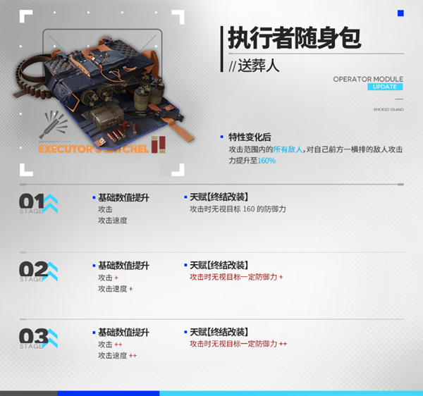 明日方舟散射手干员模组怎么选择图四 明日方舟散射手干员模组怎么选择图四