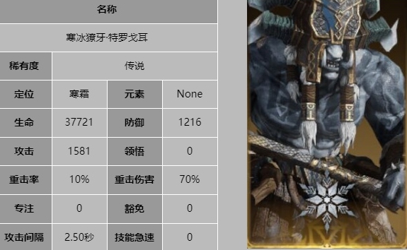 龙息神寂寒冰獠牙特罗戈耳技能是什么-技能介绍