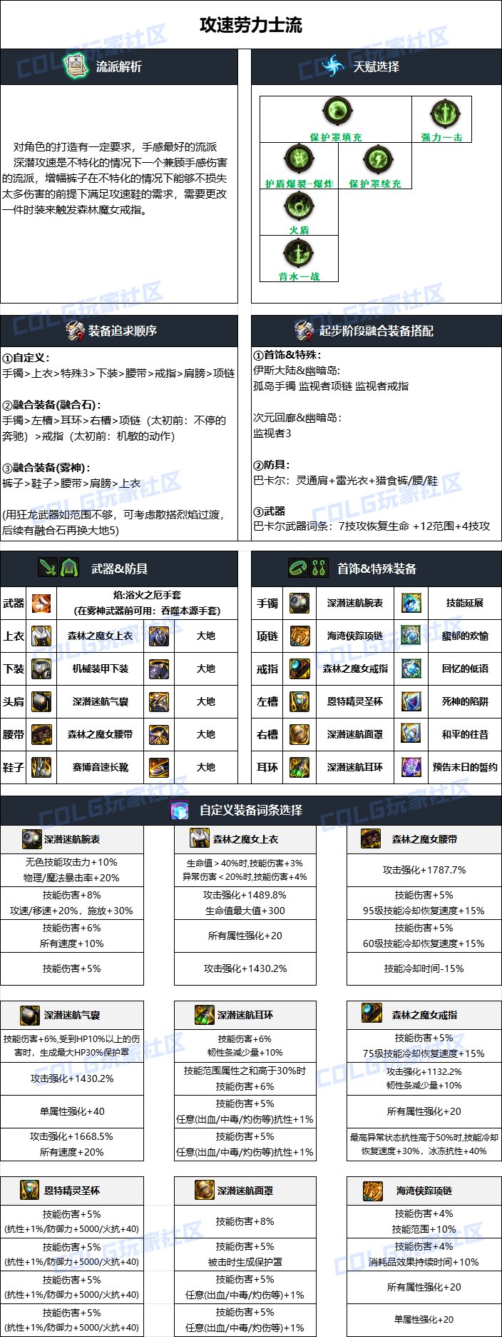 DNF2024国庆版本女气功毕业装备怎么搭配_DNF2024国庆版本女气功毕业装备一览