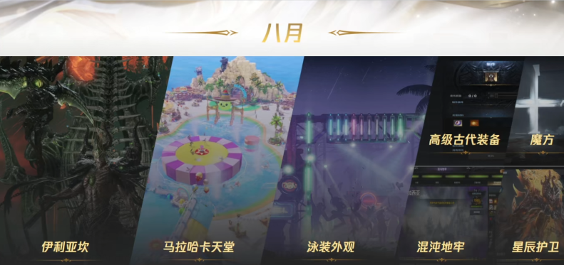 命运方舟一周年庆活动介绍_命运方舟一周年庆活动一览