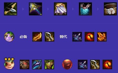 金铲铲之战s12堡垒崔丝塔娜阵容怎么玩图二 金铲铲之战s12堡垒崔丝塔娜阵容怎么玩图二