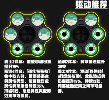 绝区零格莉丝霍华德驱动怎么搭配图二