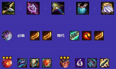 金铲铲之战s12魔战阿卡丽阵容怎么搭配图四 金铲铲之战s12魔战阿卡丽阵容怎么搭配图四