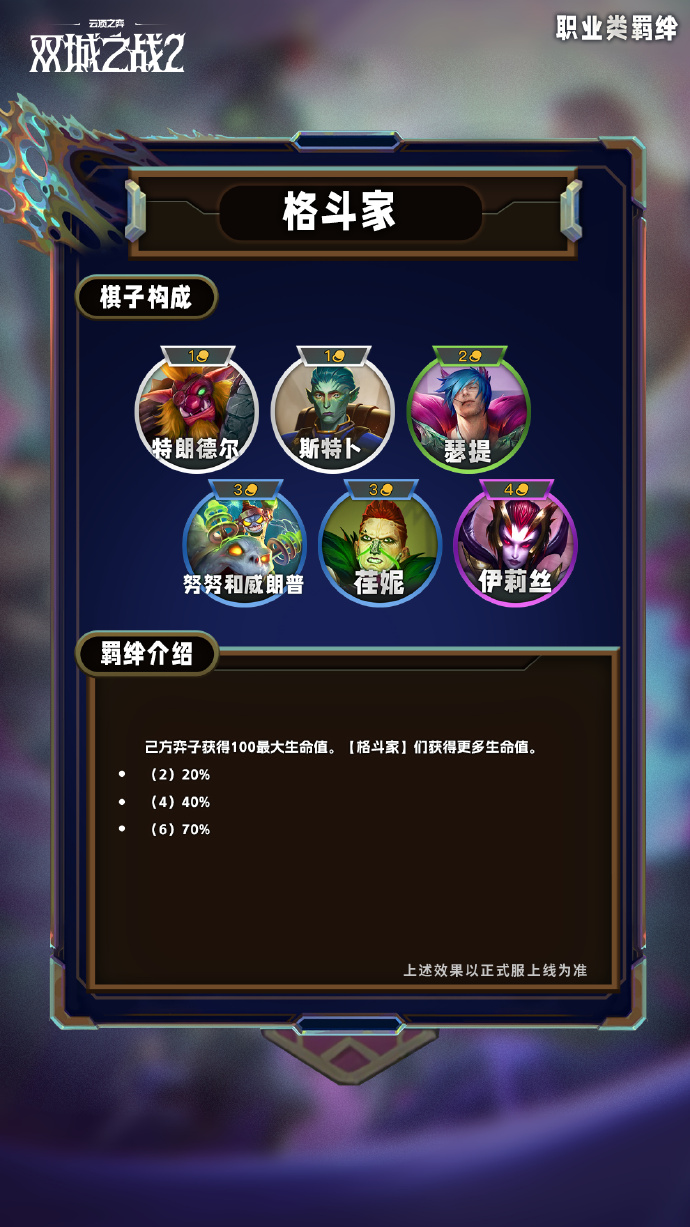 云顶之弈手游S13职业类羁绊有哪些-S13职业类羁绊一览