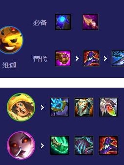 金铲铲之战s12蜜法维迦阵容怎么玩图二 金铲铲之战s12蜜法维迦阵容怎么玩图二