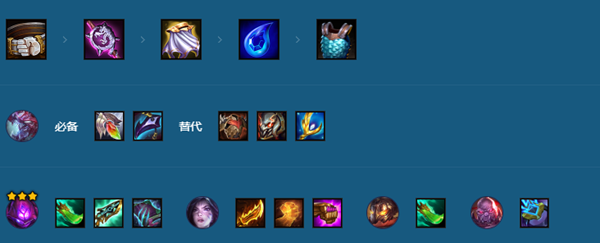 金铲铲之战双城传说变异战士科加斯阵容怎么玩图六