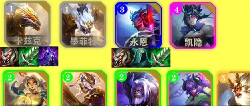 金铲铲之战s11最强阵容1 金铲铲之战s11最强阵容1