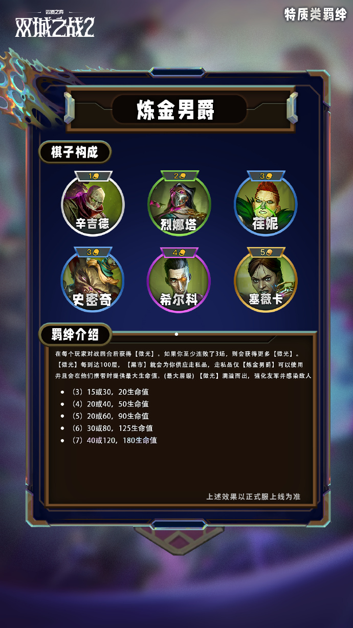 云顶之弈手游S13特质类羁绊有哪些-S13特质类羁绊一览