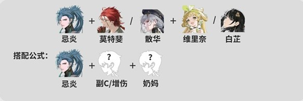 鸣潮忌炎阵容搭配攻略 鸣潮忌炎阵容搭配攻略