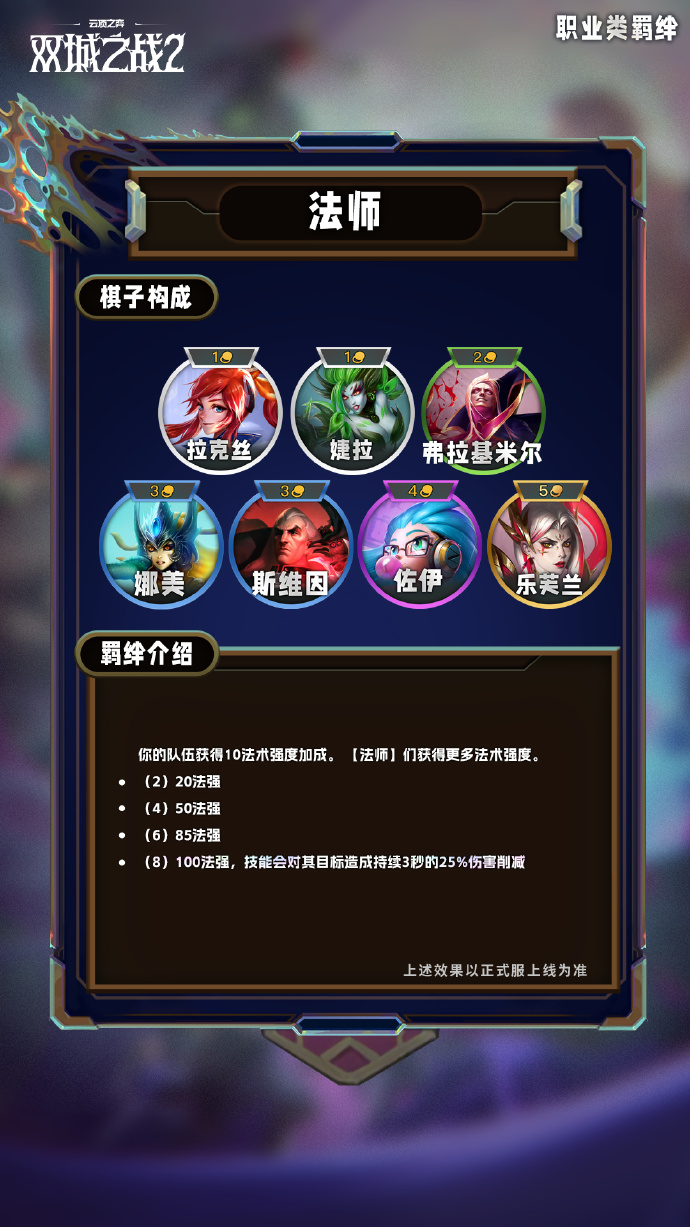 云顶之弈手游S13职业类羁绊有哪些-S13职业类羁绊一览