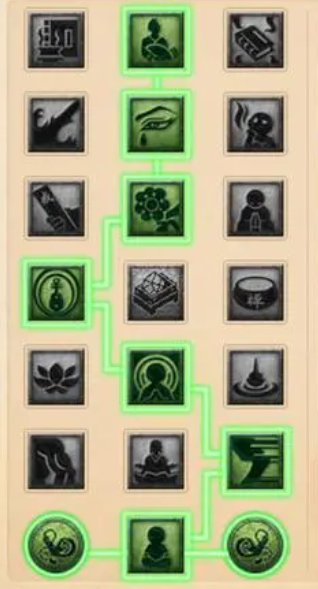 梦幻西游化生寺经脉加点推荐3